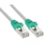 Cable de red InLine crossover PC a PC Cat.5e SF/UTP (S-FTP) RJ-45 – 5 m