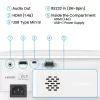 Proyector de tiro estándar BenQ TH575i 3800 lúmenes ANSI DLP 1080p (1920x1080) 3D Blanco