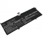 Batería para dispositivos portátiles CoreParts 5B10W67180-CP para portátiles Lenovo (MPN 5B10W67180-CP)