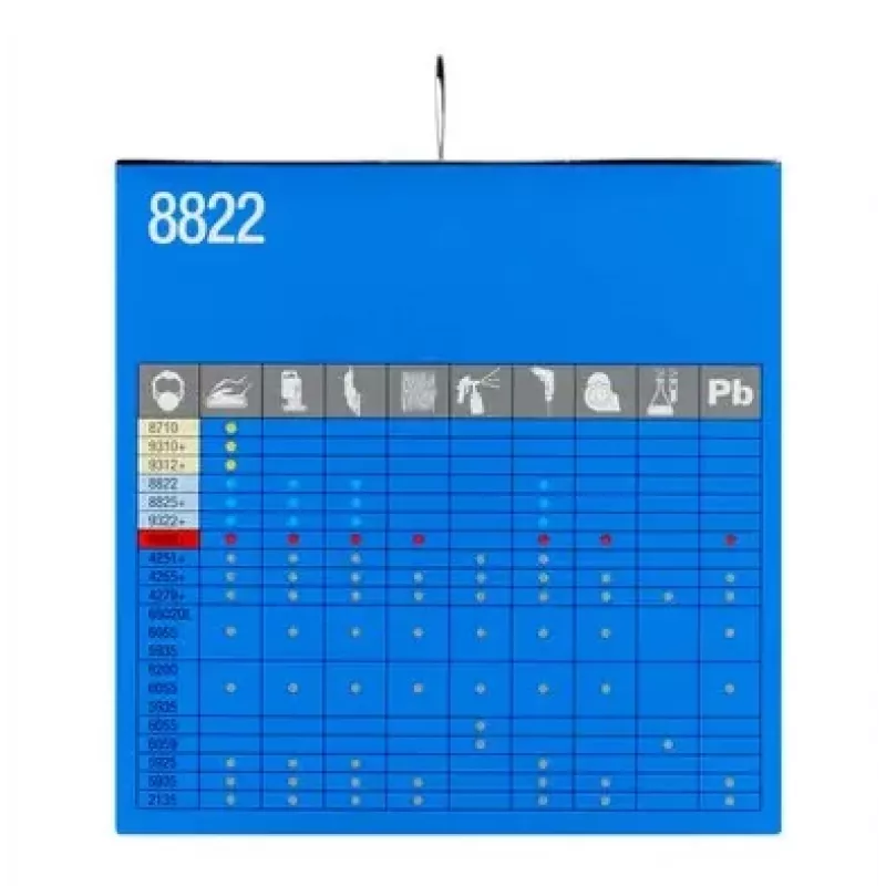 3M Cool Flow 8822 FFP2 NR D Mascarillas respiratorias desechables, 5 uds. (8822PRO5)