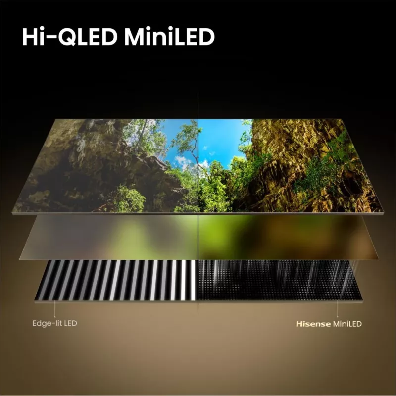 TV Hisense 55E8S 55 pulgadas (139,7 cm) QLED Mini LED 4K Ultra HD Smart TV HomeOS Wi‑Fi gris 400 cd/m²