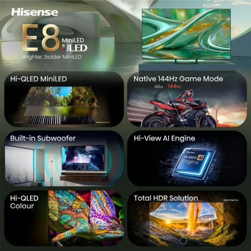 Hisense 65E8S TV ULED Mini LED 4K UHD de 65 pulgadas, Triple Tuner, 144 Hz