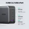 Cargador Ugreen Nexode 100W GaN USB-C USB-A carga rápida 3 puertos