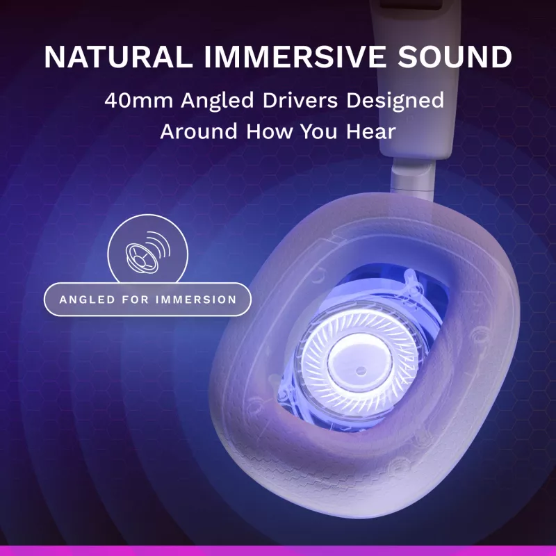 Glorious Gaming Glorious GHS Eternal - auriculares gaming estéreo RGB para PC, PS5, PS4, Switch - drivers angulares ajustados individualmente, micrófono extraíble ajustable y cristalino, USB-C - duraderos, comodidad para todo el día y la noche - blanco