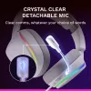 Glorious Gaming Glorious GHS Eternal - auriculares gaming estéreo RGB para PC, PS5, PS4, Switch - drivers angulares ajustados individualmente, micrófono extraíble ajustable y cristalino, USB-C - duraderos, comodidad para todo el día y la noche - blanco