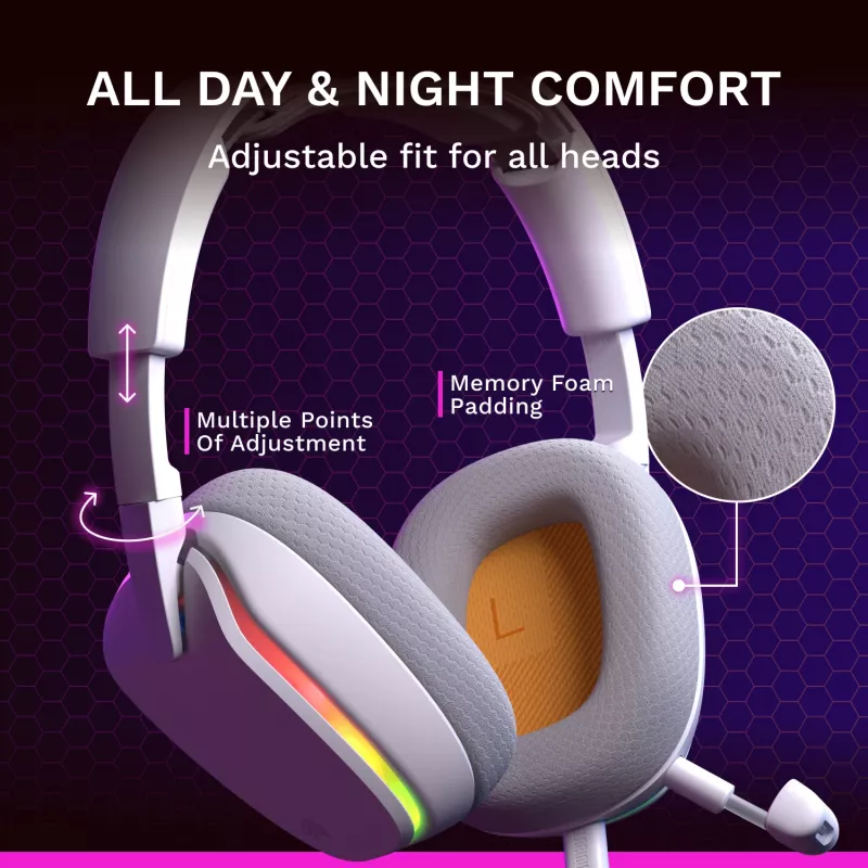 Glorious Gaming Glorious GHS Eternal - auriculares gaming estéreo RGB para PC, PS5, PS4, Switch - drivers angulares ajustados individualmente, micrófono extraíble ajustable y cristalino, USB-C - duraderos, comodidad para todo el día y la noche - blanco