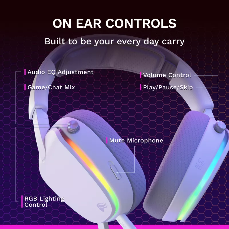 Glorious Gaming Glorious GHS Eternal - auriculares gaming estéreo RGB para PC, PS5, PS4, Switch - drivers angulares ajustados individualmente, micrófono extraíble ajustable y cristalino, USB-C - duraderos, comodidad para todo el día y la noche - blanco