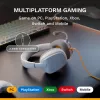Glorious Gaming Glorious GHS Eternal - auriculares gaming estéreo para PC, PS5, PS4, Xbox, Switch - drivers angulares ajustados específicamente, micrófono extraíble ajustable y cristalino, 3,5 mm - duraderos, comodidad para todo el día y la noche - blanco