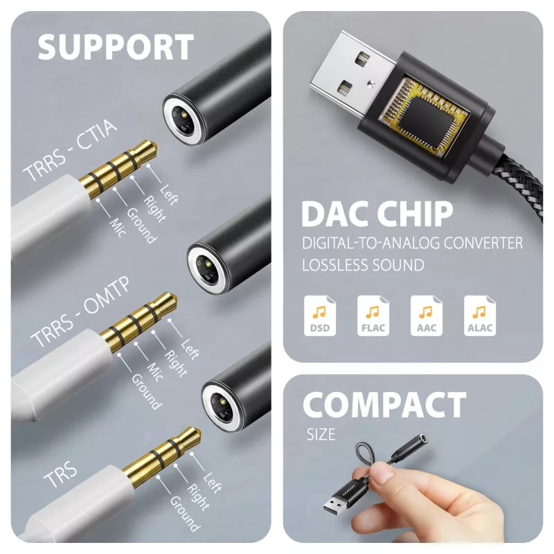 Axagon ADA-HA adaptador de audio USB-A a jack de 3,5 mm DAC Hi-Res, 384 kHz/32 bits, estéreo