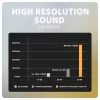 Axagon ADA-HA adaptador de audio USB-A a jack de 3,5 mm DAC Hi-Res, 384 kHz/32 bits, estéreo