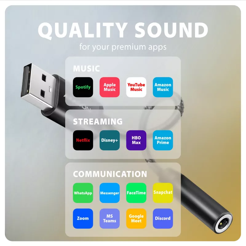 Axagon ADA-HA adaptador de audio USB-A a jack de 3,5 mm DAC Hi-Res, 384 kHz/32 bits, estéreo