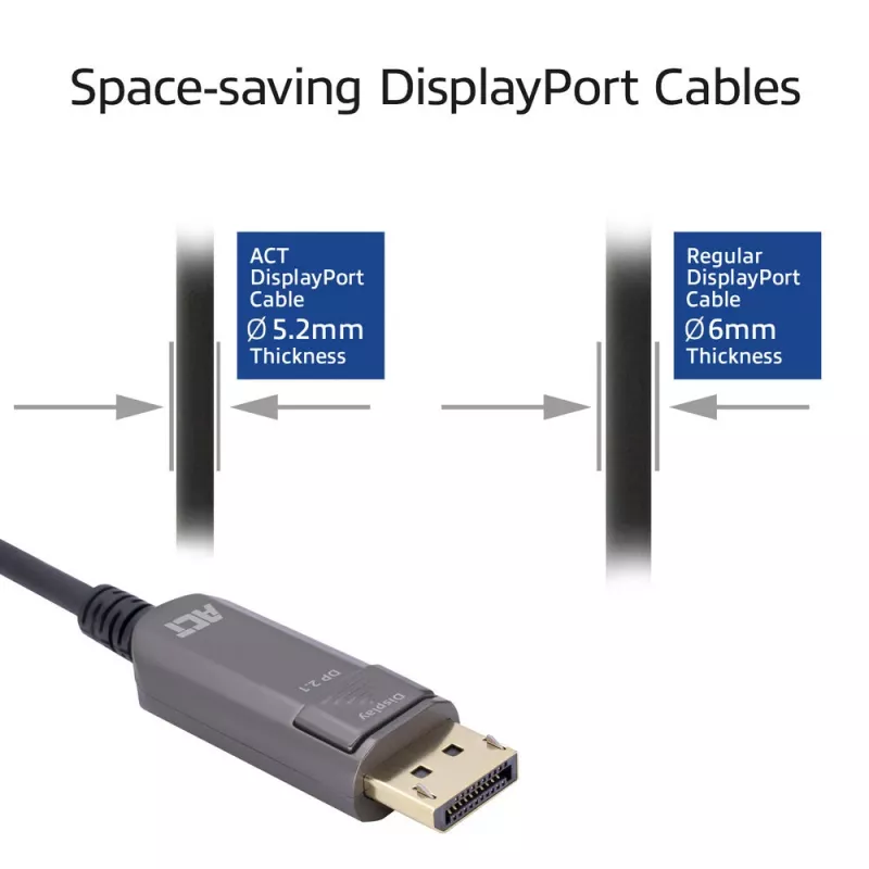 ACT Cable DisplayPort AK4174 40 m negro