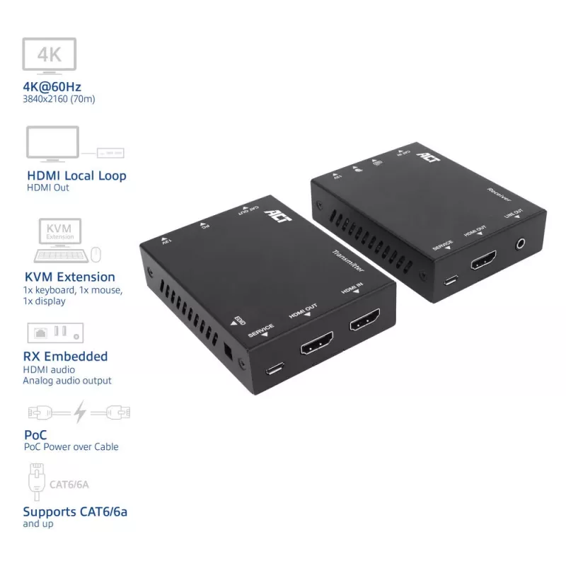 ACT Set extensor KVM HDMI 2.0 4K sobre CAT6A hasta 70 metros