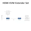 ACT Set extensor KVM HDMI 2.0 4K sobre CAT6A hasta 70 metros