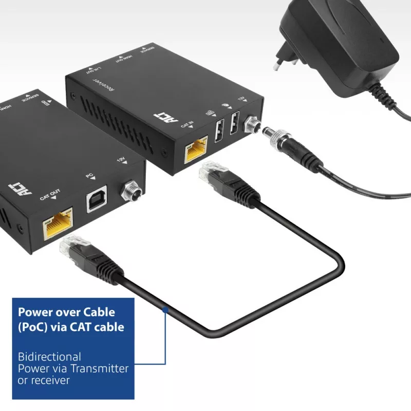 ACT Set extensor KVM HDMI 2.0 4K sobre CAT6A hasta 70 metros