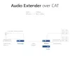 Set extensor de audio ACT AC7710 — digital/analógico por Cat5e/Cat6 con DAC, TOSLINK I/O, hasta 300 m, alimentado por USB 5V