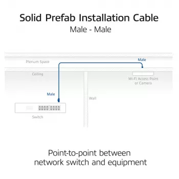 ACT Cable de instalación azul S/FTP CAT6A B2ca PoE++ 100W de 20 metros, conductor macizo, preensamblado, conector RJ45 macho – macho
