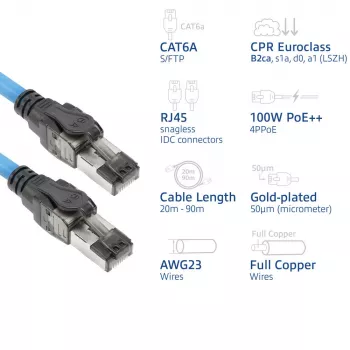 ACT Cable de instalación azul S/FTP CAT6A B2ca PoE++ 100W de 45 metros, conductor macizo, preensamblado, conector RJ45 macho – macho