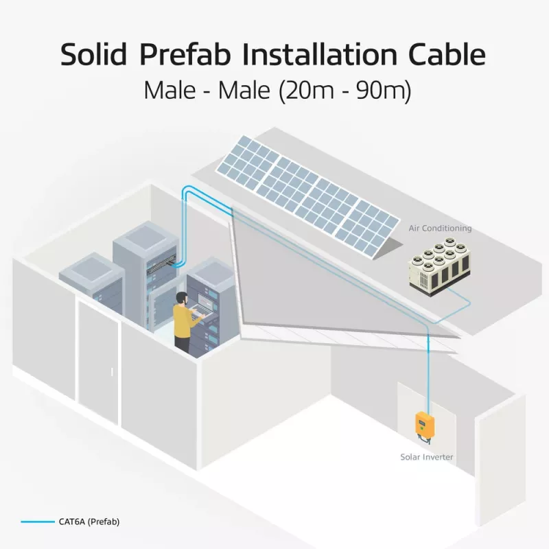 ACT Cable de instalación azul S/FTP CAT6A B2ca PoE++ 100W de 50 metros, conductor macizo, preensamblado, conector RJ45 macho – macho