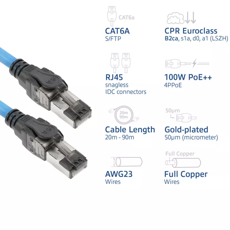 ACT Cable de instalación azul S/FTP CAT6A B2ca PoE++ 100W de 65 metros, conductor macizo, preensamblado, conector RJ45 macho – macho