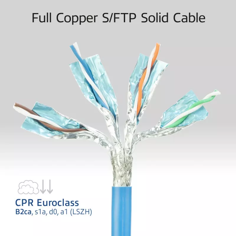 ACT CAT6A S/FTP B2ca PoE++ 100W cable de instalación sólido preensamblado con RJ45 macho–hembra, 55 m (FB0155)
