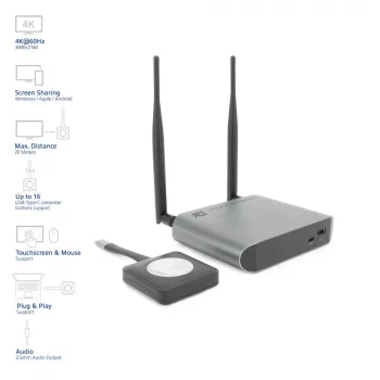 ACT Aero 4K sistema de presentación inalámbrico, sobremesa, negro, gris, 3840 x 2160, 2160p, USB Type-C, USB