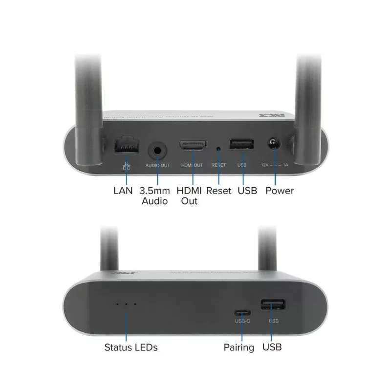 ACT Aero 4K sistema de presentación inalámbrico, sobremesa, negro, gris, 3840 x 2160, 2160p, USB Type-C, USB
