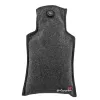 Calentador corporal Glovii GHW1