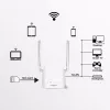 Router portátil STRONG 300M Single-Band 2,4 GHz Wi-Fi 4 (802.11n) Fast Ethernet 4G Blanco
