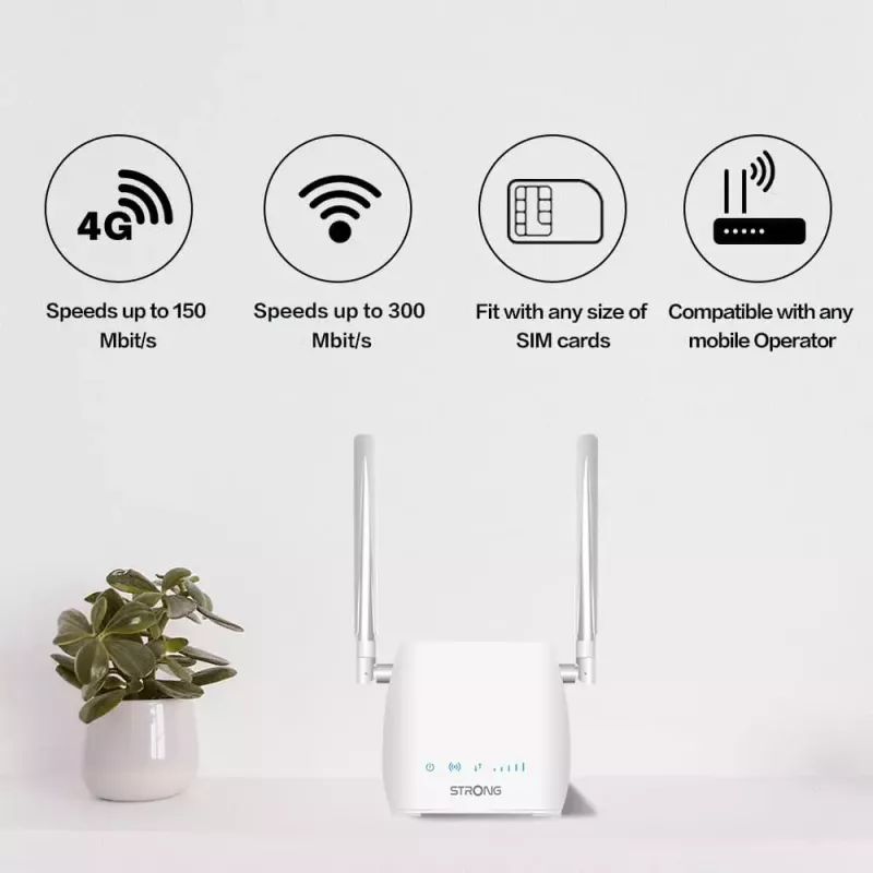 Router portátil STRONG 300M Single-Band 2,4 GHz Wi-Fi 4 (802.11n) Fast Ethernet 4G Blanco
