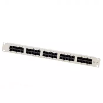 Panel de parcheo EFB Elektronik 37595.2
