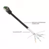 Goodconnections 8062-H150S accesorio de conectividad negro