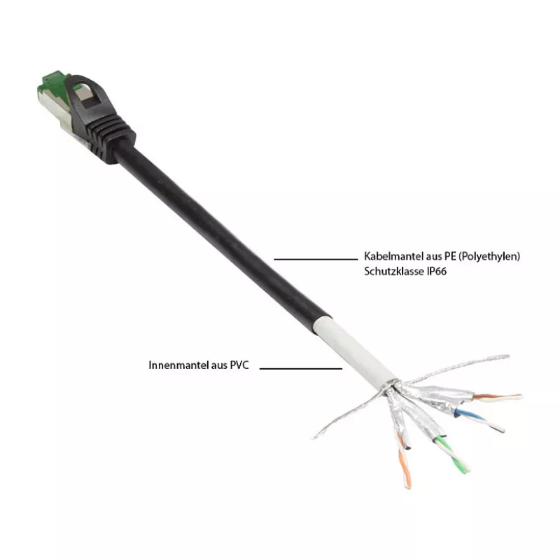 Goodconnections 8062-H150S accesorio de conectividad negro