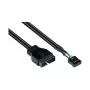 Good Connections 5021-PST4 - 0,6 m - USB 2.0 - 480 Mbit/s - negro