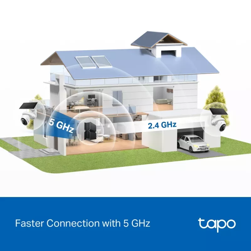 TP-Link Tapo Kit de cámara de seguridad giratoria/inclinable con alimentación solar