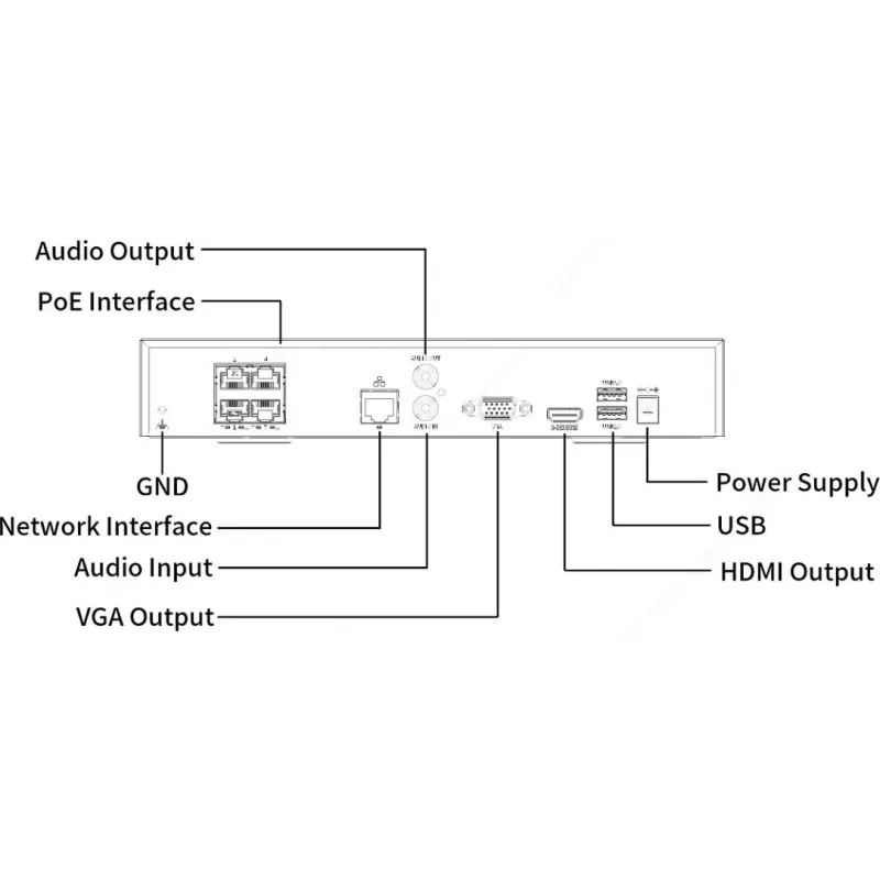 Grabador IP NVR501-04B-P4, 4 canales, 4 PoE