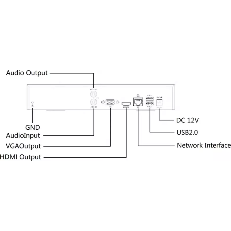 Grabador IP NVR501-08B 8 canales Uniview