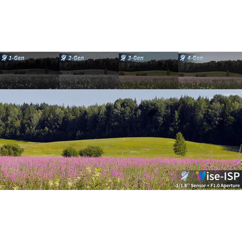 Cámara IP IPC2314LE-ADF28KM-WP OwlView