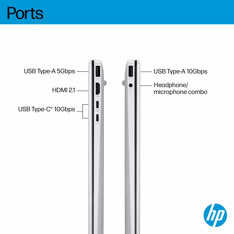 HP OmniBook 5 16-bc1002na AMD Ryzen™ 5 8540U Portátil 40,6 cm (16 pulgadas) pantalla táctil 2K 8 GB LPDDR5-SDRAM 512 GB SSD Wi-Fi 6 (802.11ax) Windows 11 Home plateado (reacondicionado)
