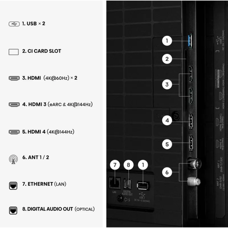 Hisense 75E7S PRO TV 189 cm (75 pulgadas) UHD+ Smart-TV Wi-Fi negro 350 cd/m²