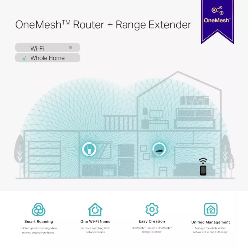 TP-Link AC1200 Mesh Wi-Fi repetidor de rango