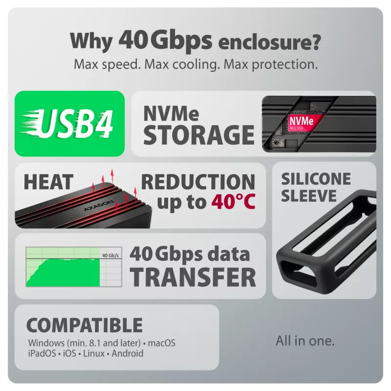 Axagon EEM2-40G carcasa para SSD M.2 NVMe USB-C 40Gbps, aluminio ARMORED
