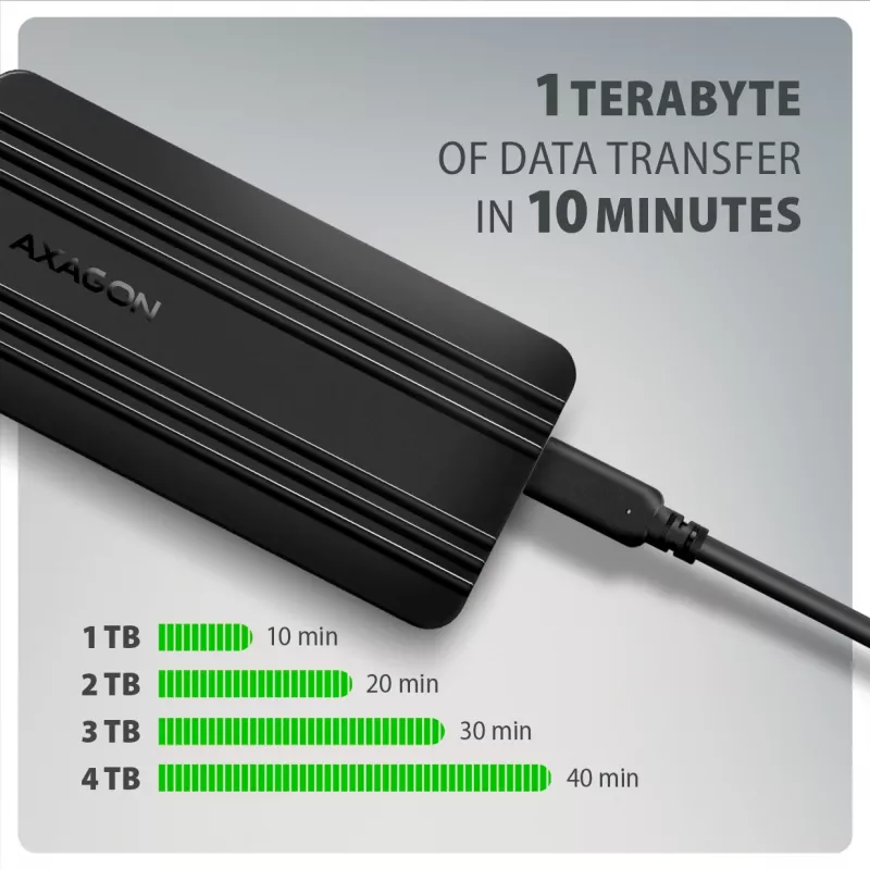Axagon EEM2-40G carcasa para SSD M.2 NVMe USB-C 40Gbps, aluminio ARMORED
