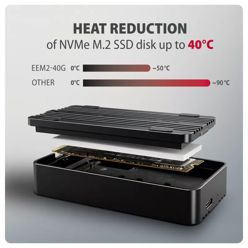 Axagon EEM2-40G carcasa para SSD M.2 NVMe USB-C 40Gbps, aluminio ARMORED
