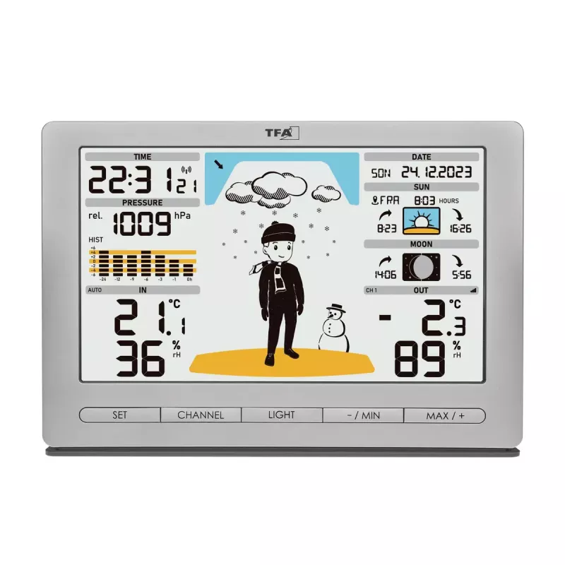 TFA-Dostmann Meteo Jack plata termómetro higrómetro barómetro interior exterior