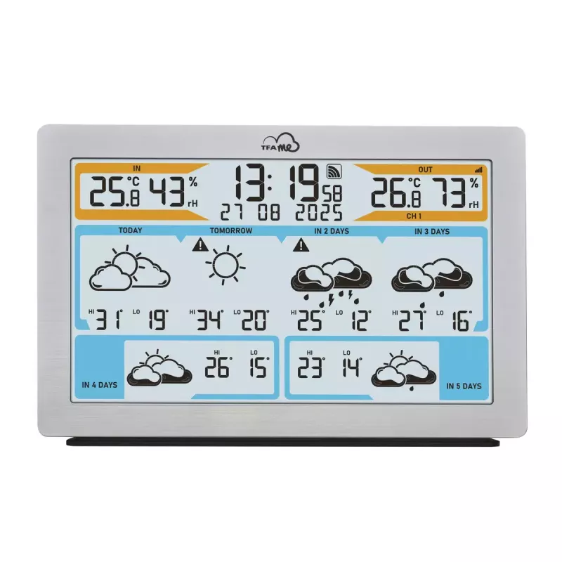 TFA-Dostmann TFA.me Silver LCD a pilas WLAN anemómetro higrómetro termómetro
