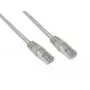 Cable de red Telegärtner CAT.6a S-FTP 2,5 m gris