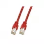 Cable de red EFB Elektronik K8012.0,50 RJ-45 Cat5e 0,5 m rojo