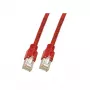 Cable de red EFB Elektronik K8012.2 RJ-45 Cat5e 2 m rojo