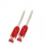 Cable de red EFB Elektronik Cat6 S/FTP 1 m, RJ-45–RJ-45, 1000 Mbit/s, gris
